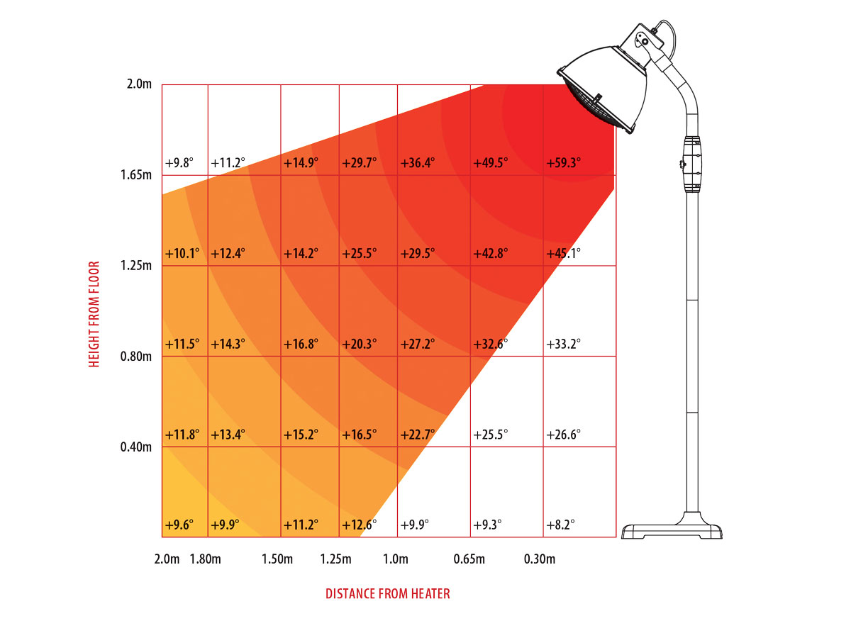 KLEH143-0400-Copper-Floorstanding-Electric-Heater