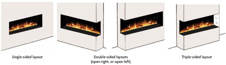 Four configurations in one box